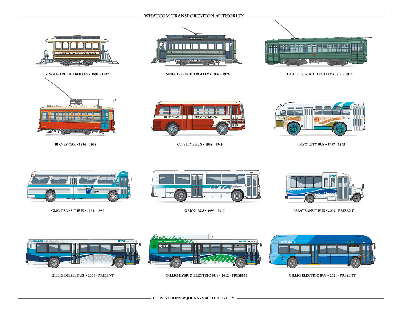 WTA Vehicles